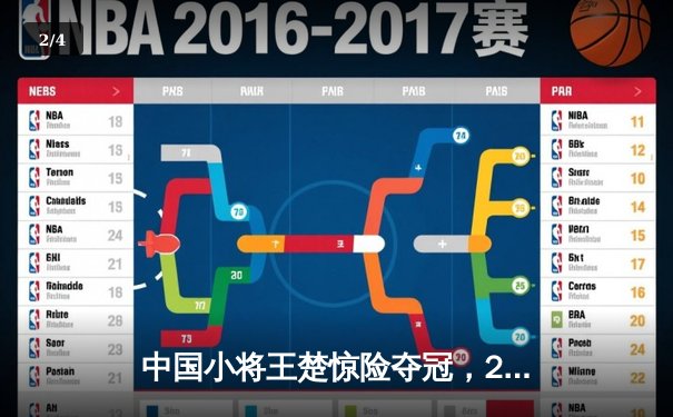 中国小将王楚惊险夺冠，2024中式八球国际大师赛上演绝地逆转 - 2